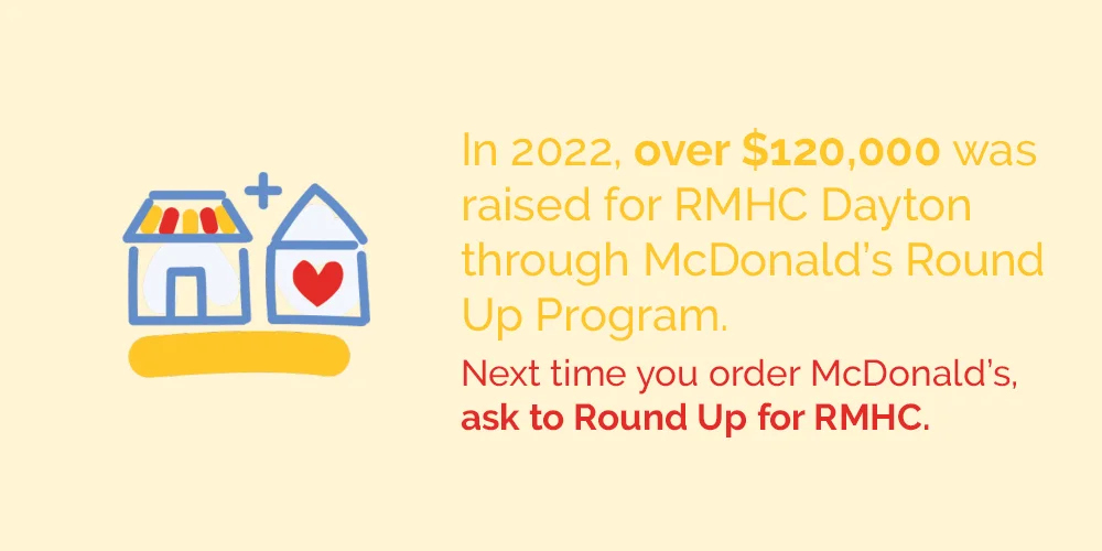 in 2022 over $120,000 was raised for RMHC Dayton through McDonald's Round up program. next time you order McDonalds, ask to round up for RMHC